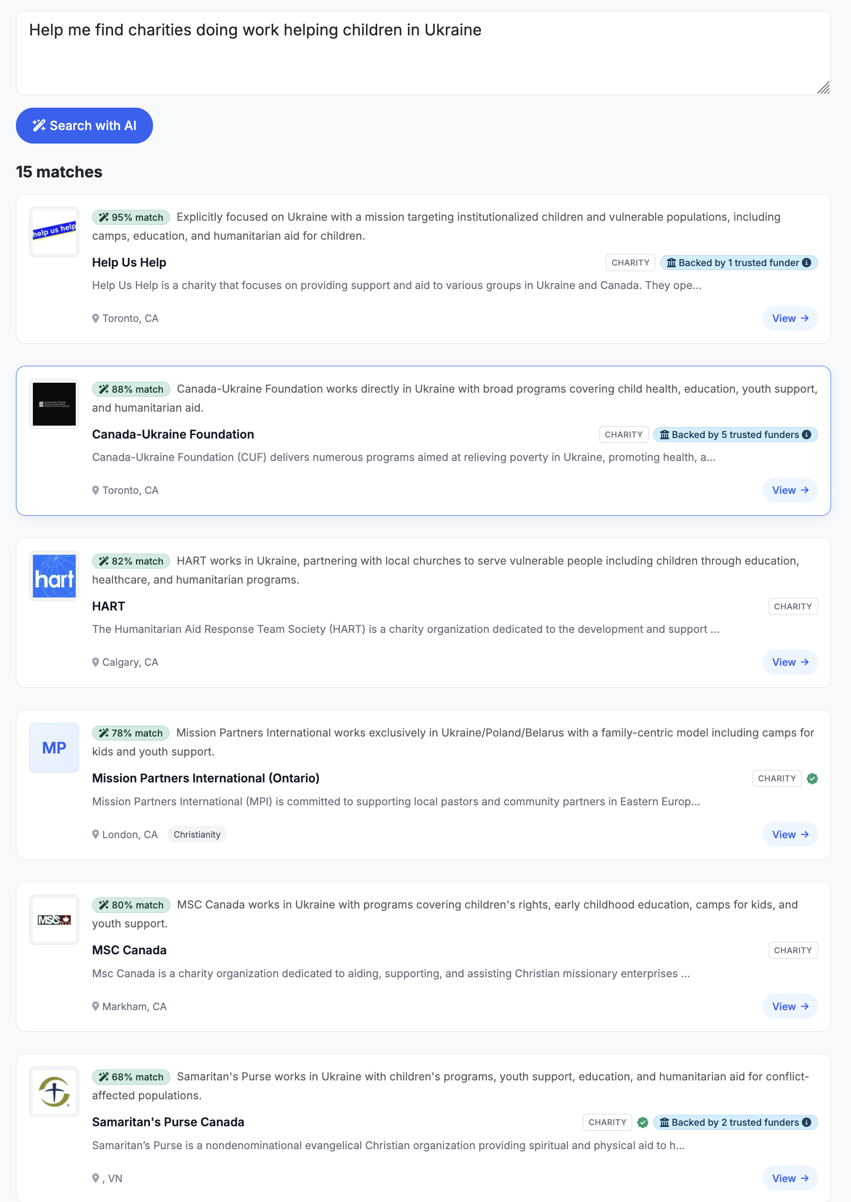 WellFunded AI search results showing match scores and trusted funder badges for Vancouver mental health charities