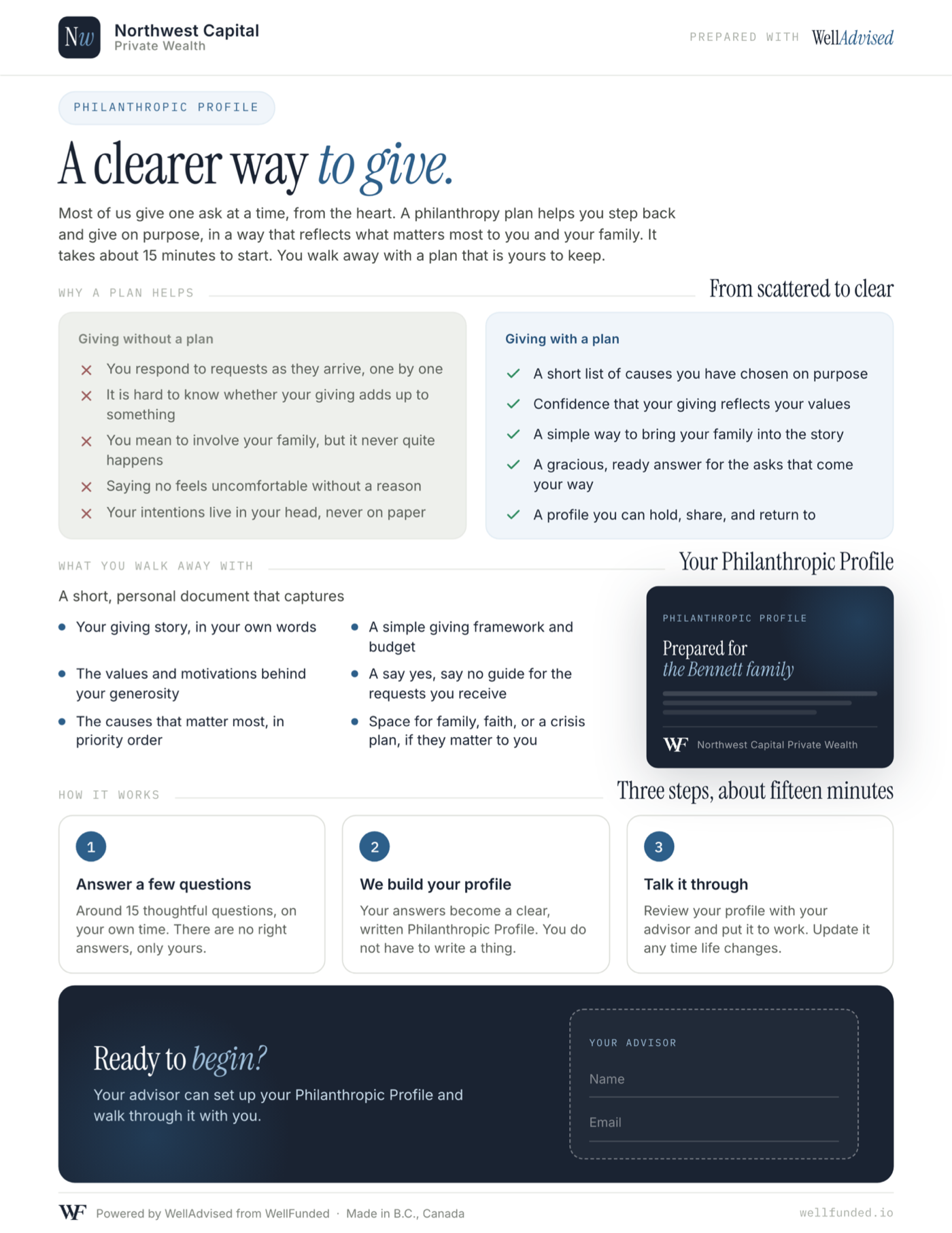 A one-page client sheet introducing the Philanthropic Profile, branded for the advisor's firm