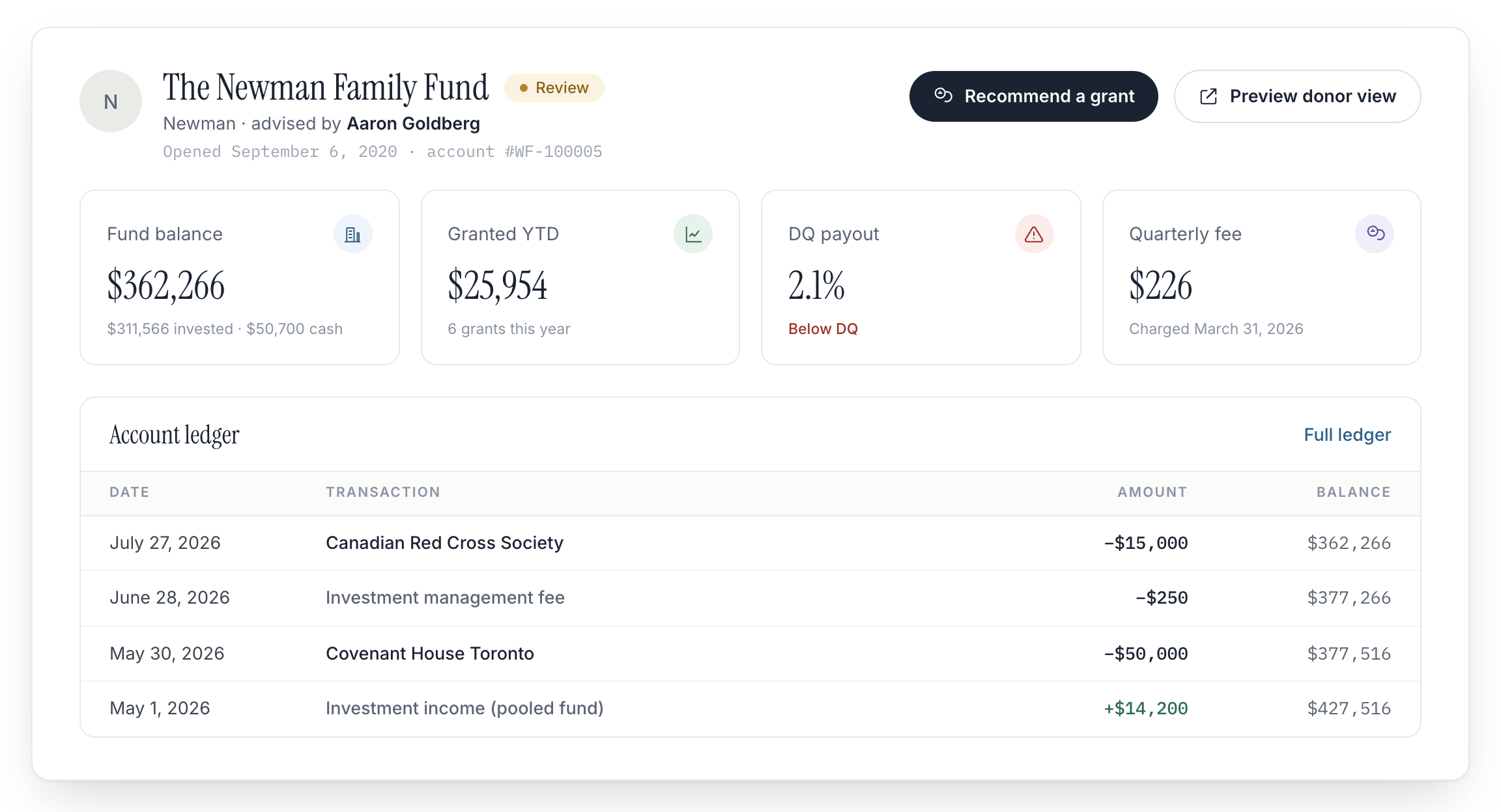 Fund account admin view with disbursement quota flag, quarterly fee, and account ledger